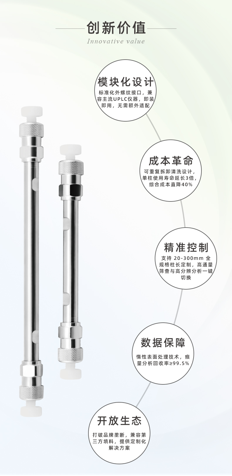 2.1#UPLC超高壓色譜空柱管_04