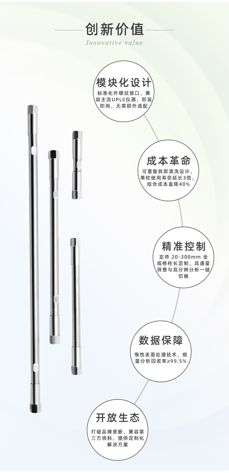 4.0#HPLC色譜空柱管_06