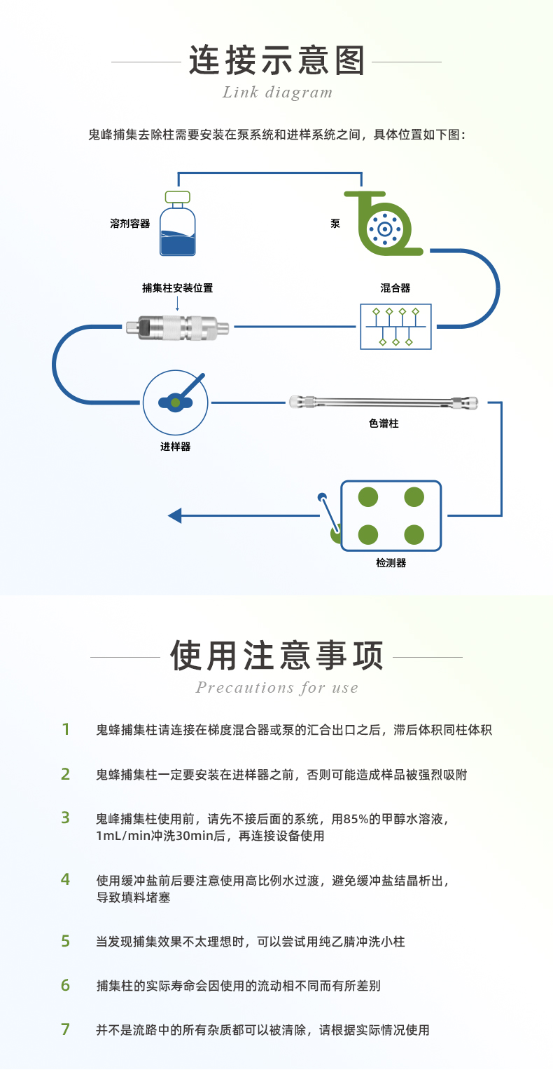 鬼峰捕集去除柱_03