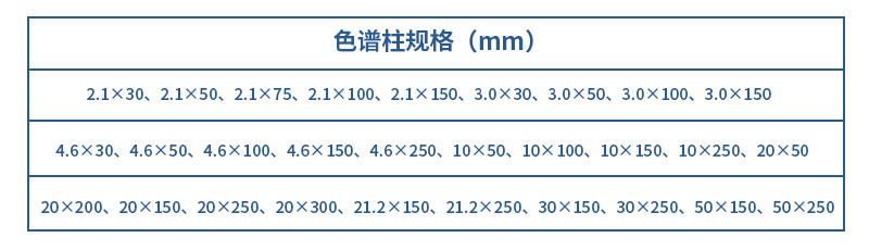色譜柱規(guī)格表