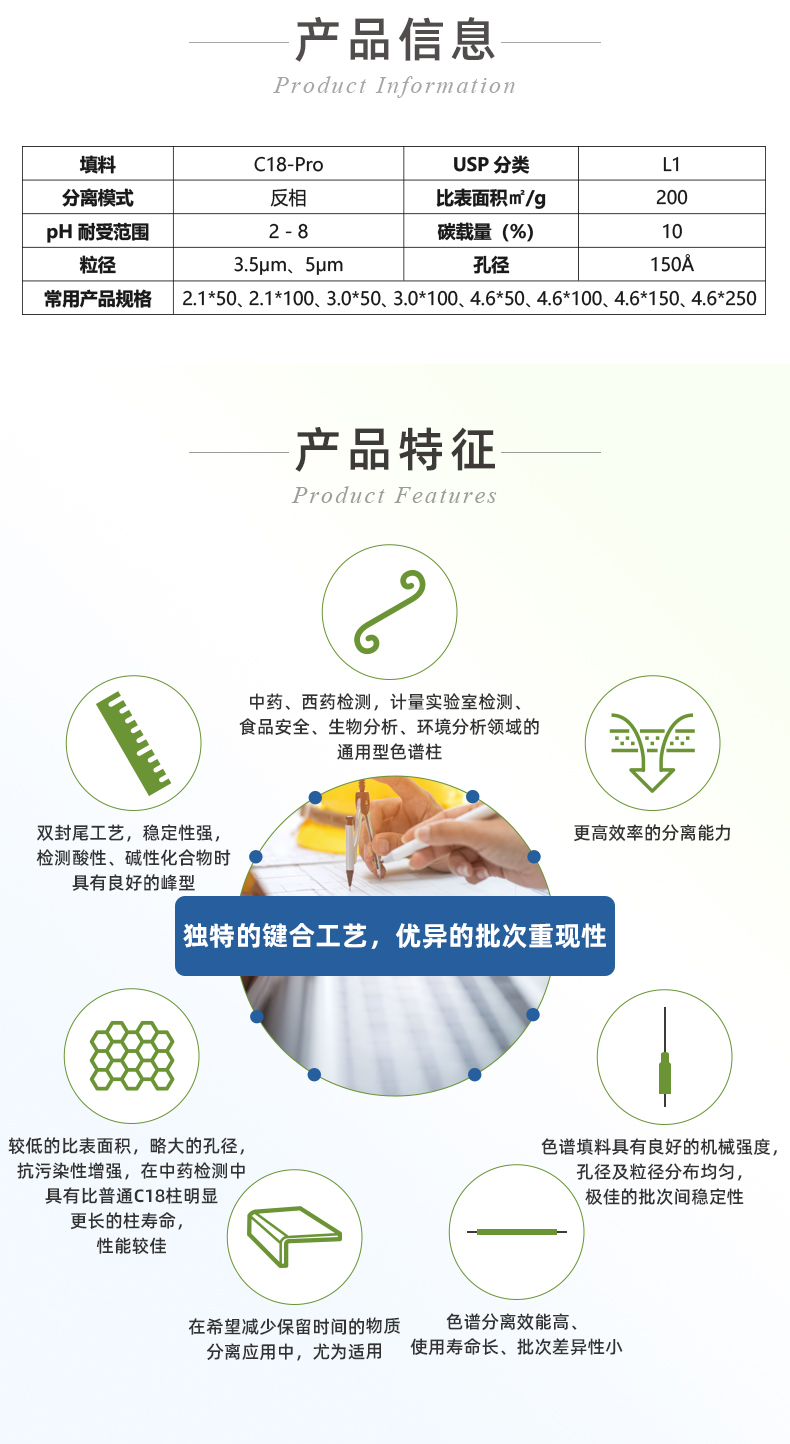 恒譜生USHD系列C18-Pro液相色譜柱_02